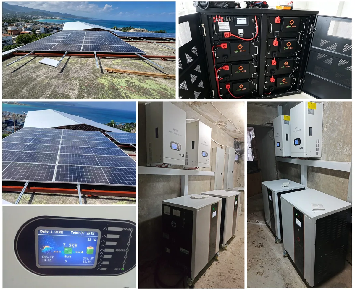Solar System For Guesthouse & Hotel