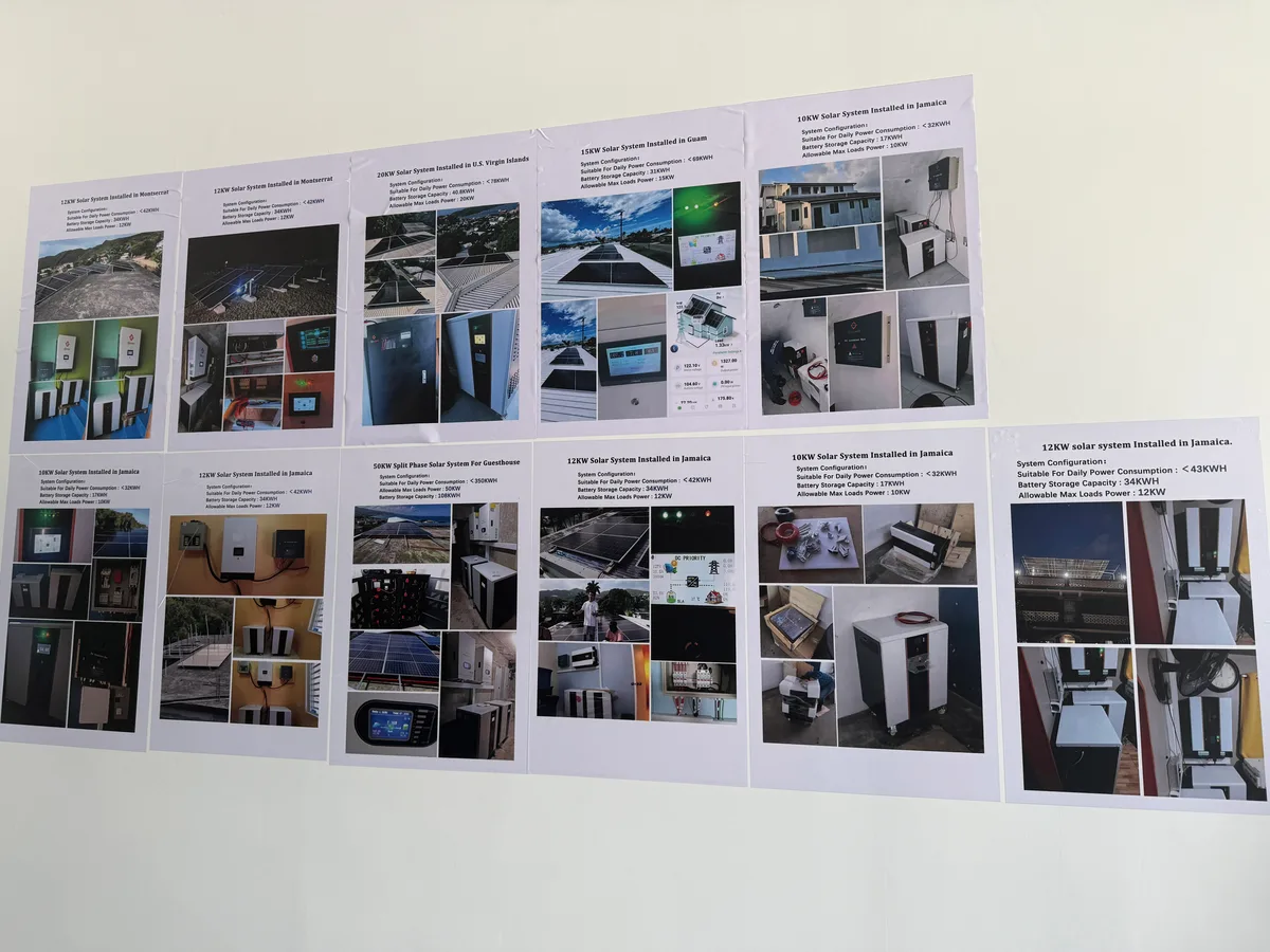 International solar project reference boards displayed at Witdriv