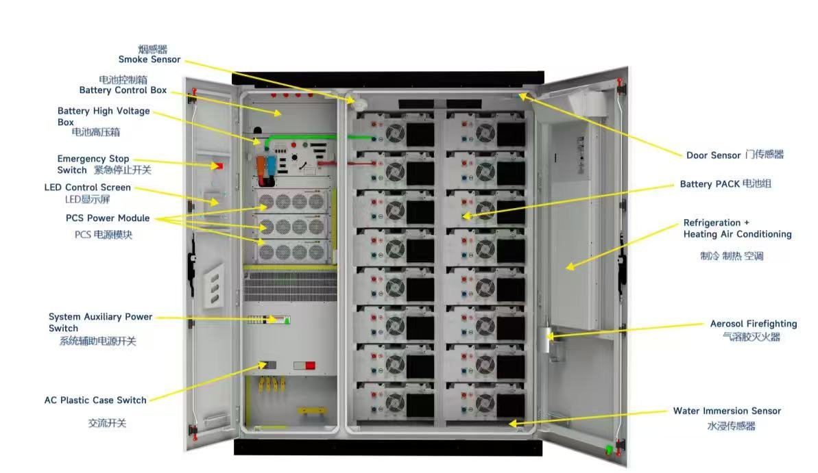 100kW Solar System for Off Grid